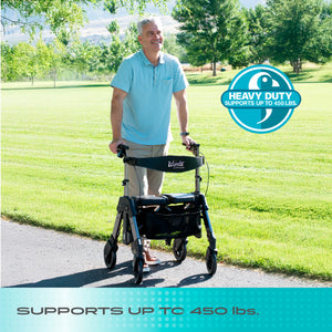Wonder Rollator HD Heavy Duty Bariatric Walker with Seat, Foldable Mobility Aid, 450 lb Capacity, Adjustable Handles, 8-Inch Wheels, Storage Basket & Organizer Pouch